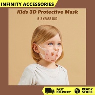 Baby Face Mask 0-3Years Old Kids 3D Face Mask Disposable Mask Kids Children Mask 3 Ply Face Mask Bayi Topeng Muka 婴儿立体口罩