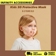 Baby Face Mask 0-3Years Old Kids 3D Face Mask Disposable Mask Kids Children Mask 3 Ply Face Mask Bay