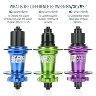 Koozer Front Rear Bicycle Center Xm490pro MTB Flock