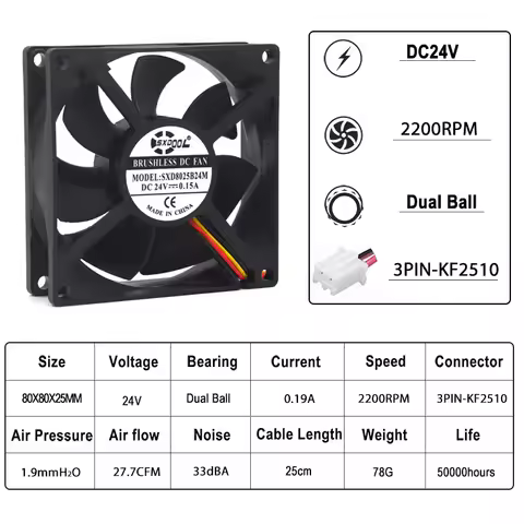 2pcs 24V fan 8cm 80mm 80x80x25 mm 2Pin3Pin 8025 Radiator dual ball dc 24V 0.15A 2200RPM server inver
