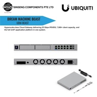 Ubiquiti UniFi UDM-Beast 25Gbps Cloud Gateway Security Router & NVR Support 7500+ Client & Full UniF