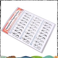 Super Saxophone Practice Chart Coated Paper Saxophone Fingering Chart Saxophone Fingering Chart Musi