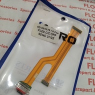 FLEX BOARD OPP RENO 2F/2Z