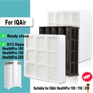 Replacement Filters for IQAir HealthPro 100 / 150 / 250 Air Purifier