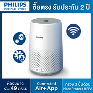 Philips Air Purifier 800i Series เครื่องฟอกอากาศ AC0850/21 สำหรับห้องขนาด 16-49 ตร.ม. - NanoProtect HEPA