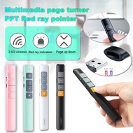 ✥✔ Presentation Clicker Wireless Presenter Pointer N35 RF 2.4GHz PPT Slide Advancer USB Remote Control Flip Pen for Powerpoint