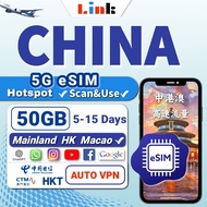 China Mainland HK Macao eSim with AUTO VPN 5G High Speed Unlimited data up to 100mbps 5~30 days 中港澳上