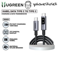 UGREEN UNO CABLE C TO C 100w NYLON
