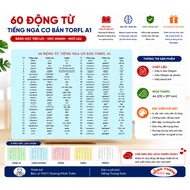 60 BASIC RUSSIAN CHARACTERS TORFL A1 | Russian Vocabulary Board A4 | With Phonetic Transcription & V