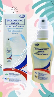 Acuflam spray Diclofenac Sodium