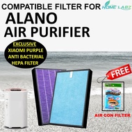 Alano Air Purifier Compatible Filter - Homelabz