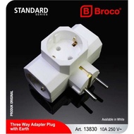 T Plug Broco T Plug/ Broco Broco Ground T Plug/ (Tg) extension plug