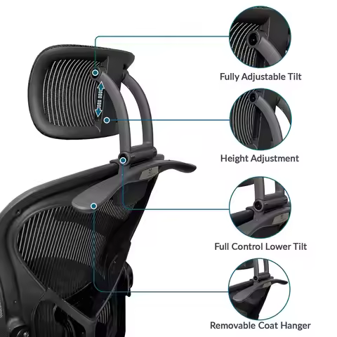 New Headrest for Herman Miller Aeron Classic or Remastered Fits A B C Size