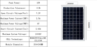 แผงโซลาร์เซลล์ monocrystalline solar cell 6V 12V-18V  10W/15W/20W/30W/50W/80W/100W