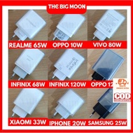 INFINIX Batok Protector Cover Charger Head Protector For Samsung Charger Batok 18/20w Batok 20W Sams