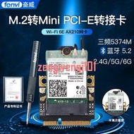 Fenvi 筆記本電腦升級英特爾AX200AX210ngw WIFI6E M.2轉Mini pci-e接口內【原廠保固】