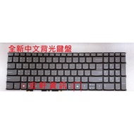 Hongxuan Information Lenovo LOQ 15IAX9E 83LK Chinese Keyboard