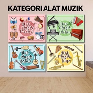 🎹Poster / Banner KATEGORI ALAT MUZIK 😍😘 , Keceriaan Sekolah dan bilik muzik 18 x 24 inc 4 pcs #pstr