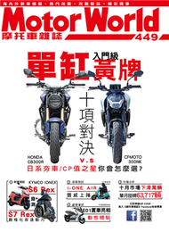 摩托車雜誌Motorworld 第449期：入門級單缸黃牌 十項對決 (新品)