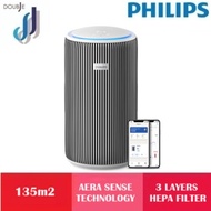 Philips (135 m²/ 1453 ft²) 3200 Series Air Purifier AC3220 Anti-Allergen Air Treatment Penapis Udara