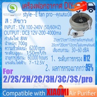 【จัดส่งภายใน2วัน】【มี RFID🔥ของแท้🔥สำหรับ แผ่นกรอง ไส้กรอง xiaomi รุ่น 1/2/2S/2H/2C/3H/3C/pro/4/4lite/