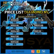 Joki | Boosting | IND | Boost PC Games V.4