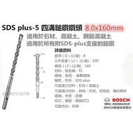 德國 BOSCH SDS plus-5 四溝鎚鑽鑽頭 8.0x160mm 適用於所有附SDS-plus支座的鎚鑽