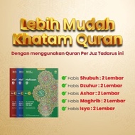 Al-Quran Per Juz (30 Juz) Terjemah Dan Transliterasi Latin Best