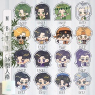 [Mezzanine] MBTI16 personalized acrylic keychain pendant small green man