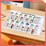 [Lovoski2] Dry Erase Multiplication Chart Learn The Times Table for Kids Home Teacher