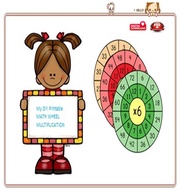 My Printable DiY Flash Card Math Wheel Multiplication Mari Belajar Sifir