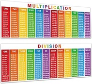 2 Pcs Large Math Multiplication Chart Poster 14"x39.4" Educational Math Posters Colorful Laminated M