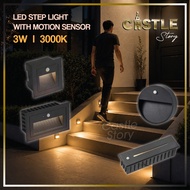 Corner Light or Step Light with Sensor, Night Light, Sensor Light, Bed Frame Light.