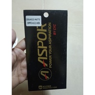 Screen Protector Ceramic Oppo A5s