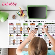 Lohobby Dry Erase Multiplication Sheet Times Table Chart for Kids 3rd Grade Teacher
