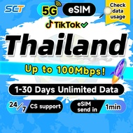 Wefly Thailand eSIM 5G 1-30 Days Daily 500MB-3GB Unlimited Data eSIM Thailand SIM Card AIS