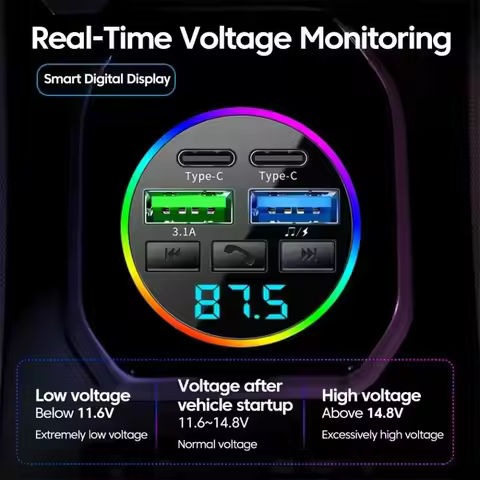 Bluetooth 5.0 Bluetooth FM Transmitter USB 3.1A 2 Type-C Ports Car Bluetooth Player Multifunctional 