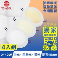 TOYAMA特亞馬 2~12W超薄LED日光感應自動調光節能崁燈 挖孔尺寸15cm 4入組 冷白色(自然光)