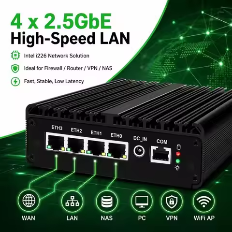 Topton 4x 2.5GbE RJ45 Firewall PC Mini Router Intel N150 N5105 J6412 7305 Fanless Mini PC NAS pfSens
