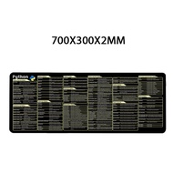 Spanish Python Programing Mouse Pad Desk Mat Office Software Excel Shortcuts Mousepad Personalized E