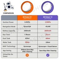 [Global] Xiaomi Robot Vacuum 1C/G1 2 in 1 sweep and mop vacuum Strong power suction vacuum