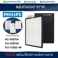 แผ่นกรอง Hitachi เครื่องฟอกอากาศ รุ่น EP-A6000 EP-A7000 EP-A8000 EP-M7200C แผ่นกรองอากาศ ฮิตาชิ รหัส