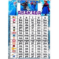 ABaKaDa Laminated Chart