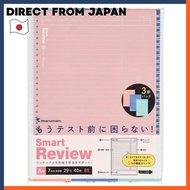 Maruman Notebook Loose Leaf Smart Review