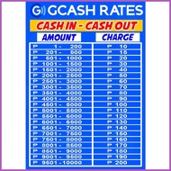 ▪ ☇◑ ♠ Gcash tarpaulin paybills & Rates