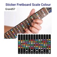 Guitar Note Sticker Fret Fretboard Guitar Key Note Sticker