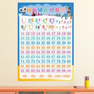 Children Literacy Map Learning Handy Tool 0 1 to 100 Number Wall Chart Wall Sticker Learning Handy T