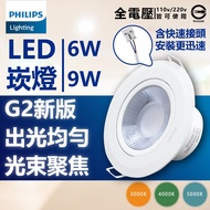 Philips LED Candle Light RS100B G2 9W 9cm 6W 7.5cm