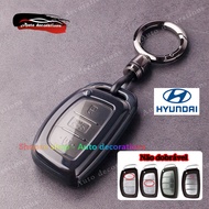 Hyundai Tucson/HB20 2024/2025 / HB20 creta ix35 Transparent key cover waterproof and wear-resistant 