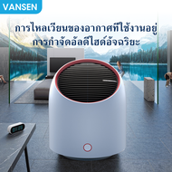 Vansen เครื่องฟอกอากาศ Air Prifier การกำจัดฝุ่นควัน การกำจัดฟอร์มาลดีไฮด์ เครื่องกรองอากาศแบบพกพาขนาดเล็กสำหรับใช้ในบ้าน